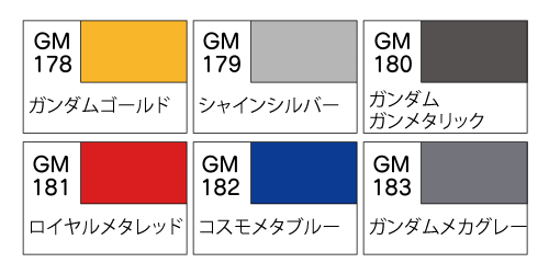 Gundam Marker Fine Edge Set 2