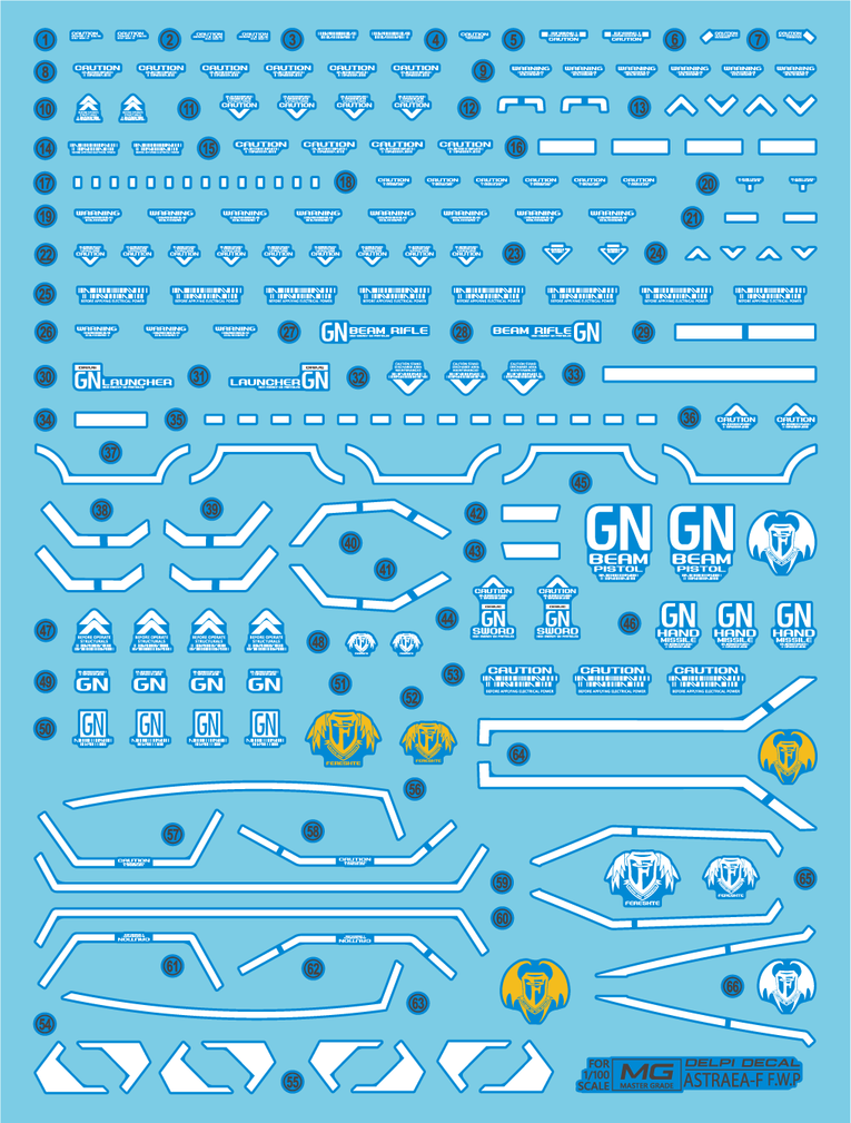 Delpi Decal MG Astrea Type-F Avalanche Full Weapon