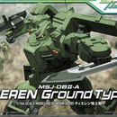 HG Tieren (land type)
