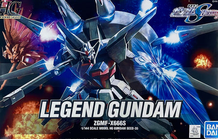 Bandai Gundam Models